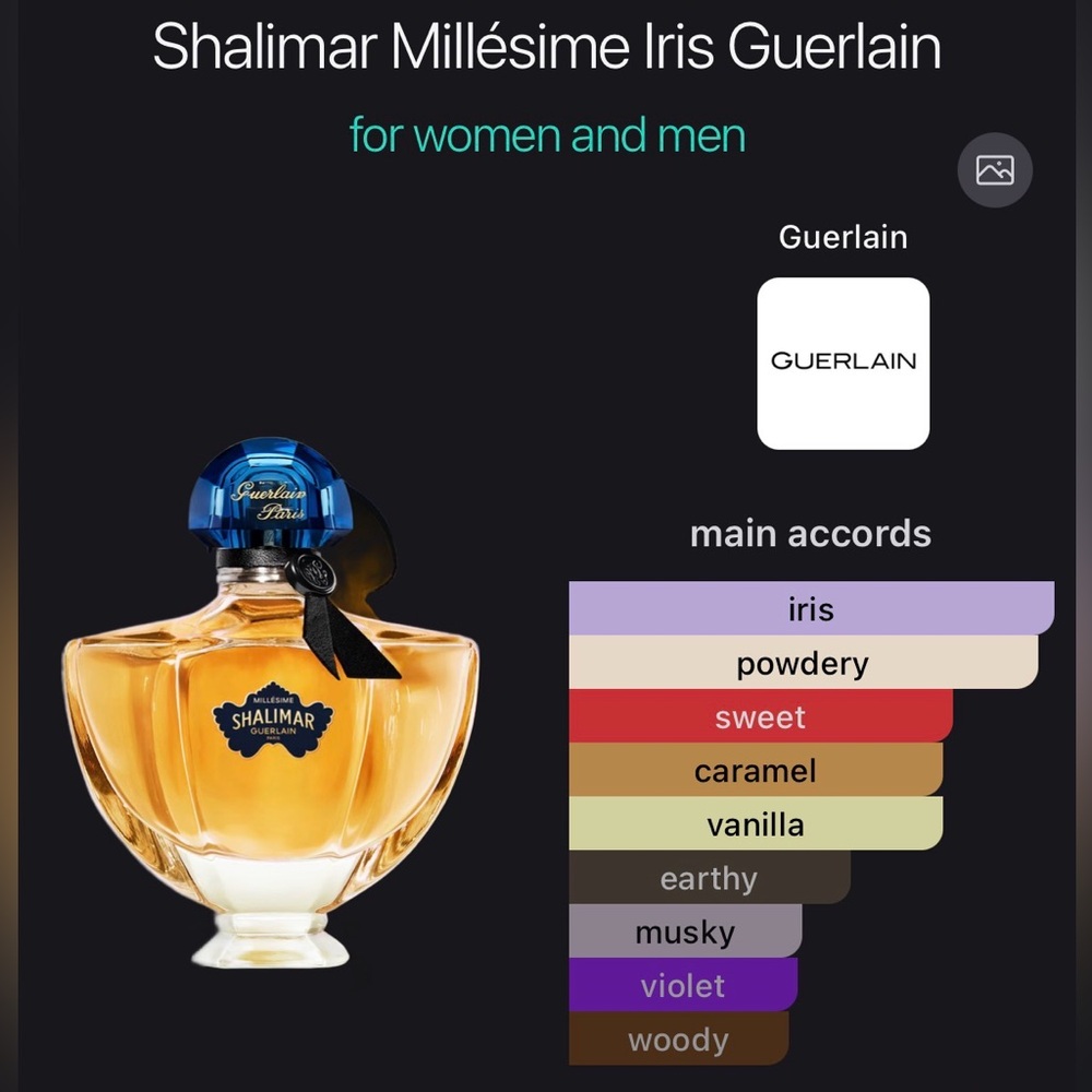 Guerlain Shalimar Millésime Iris Eau de Parfum - RARE! Collectible perfume - Picture 3 of 5